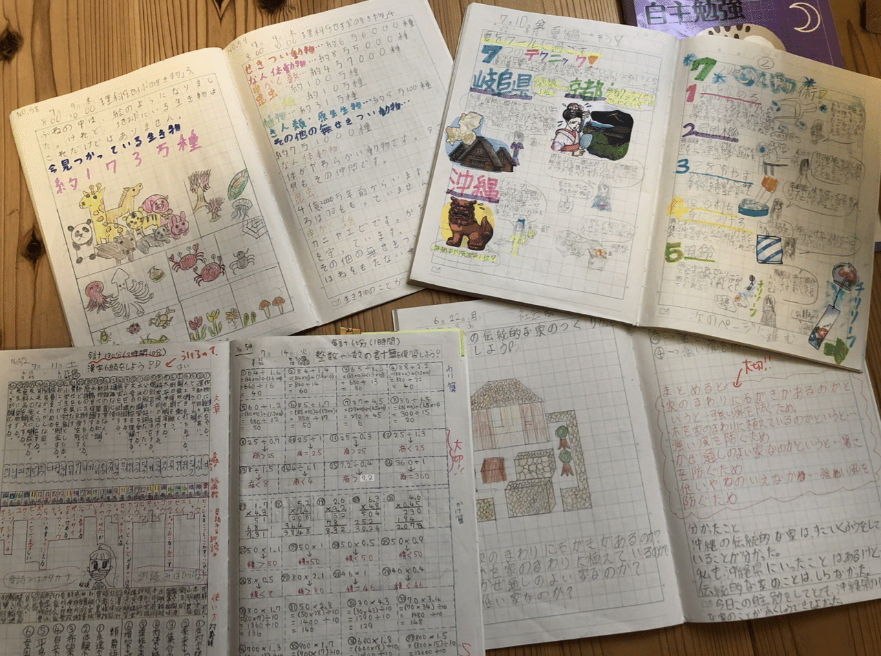 子どもが自主学習にハマる方法 6つのやる気エンジンに火をつけろ マル先生 Note 子どもが自主学習にハマる方法 6つのやる気エンジンに火をつけろ マル先生 Note