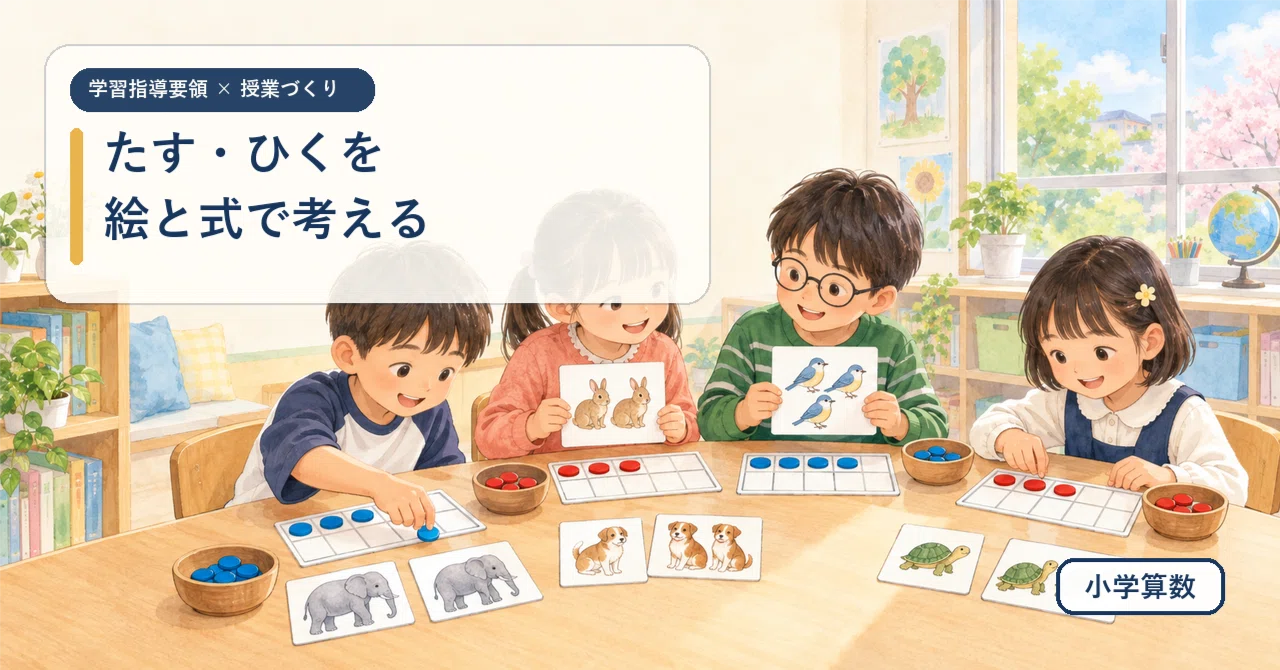 Thinking about Addition and Subtraction with Pictures and Equations ...