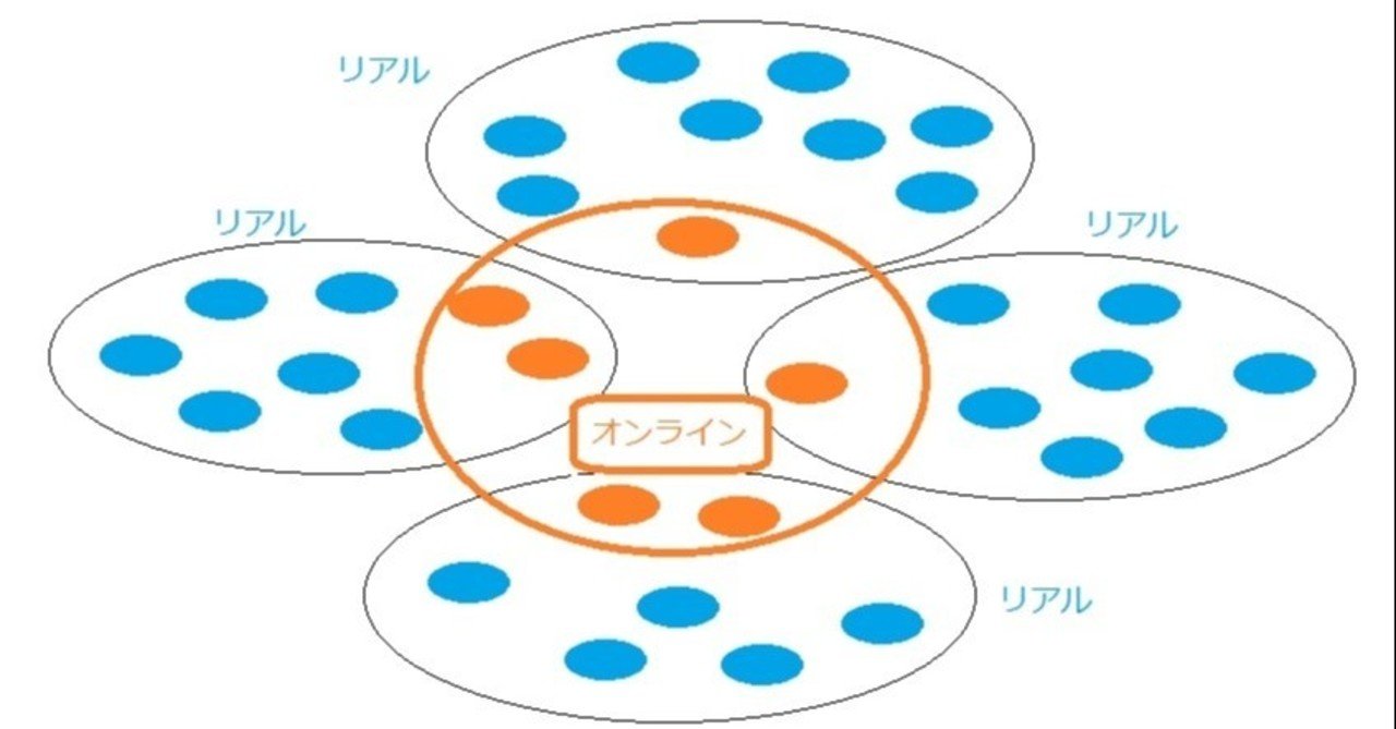 無勢 多勢 は に と