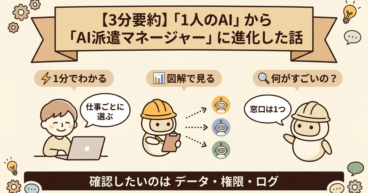 [3-Minute Summary] From 