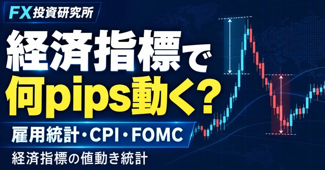 How many pips does USD/JPY move during the jobs report? We have ...