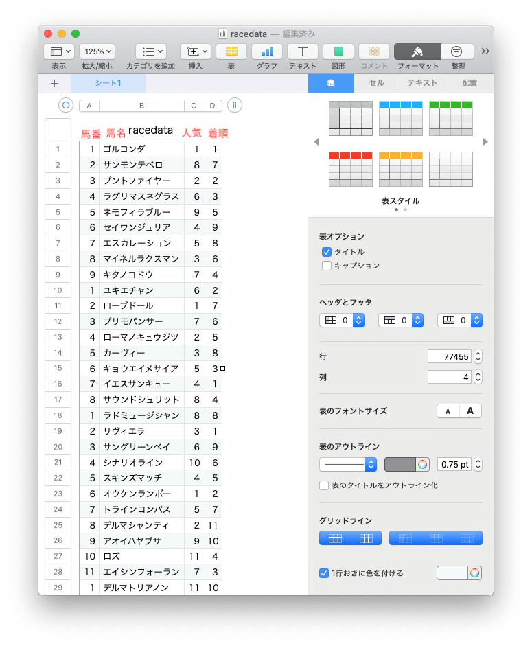 競馬データ大作戦 データはこう読め!こう当てろ!　特集アスペクト64 万馬券　競 競馬データ大作戦 データはこう読め!こう当てろ! 特集アスペクト