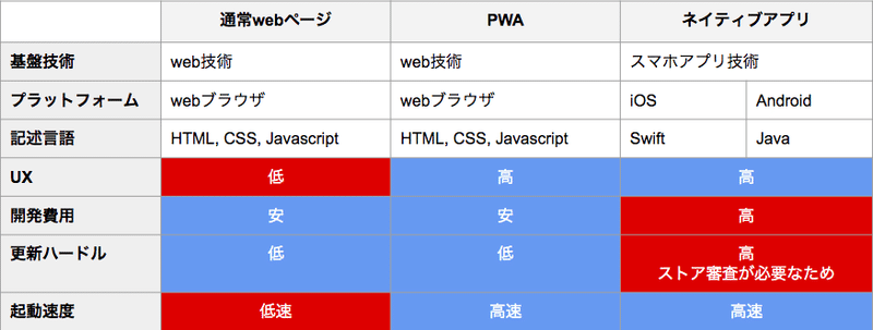 スクリーンショット 2020-08-12 17.59.16