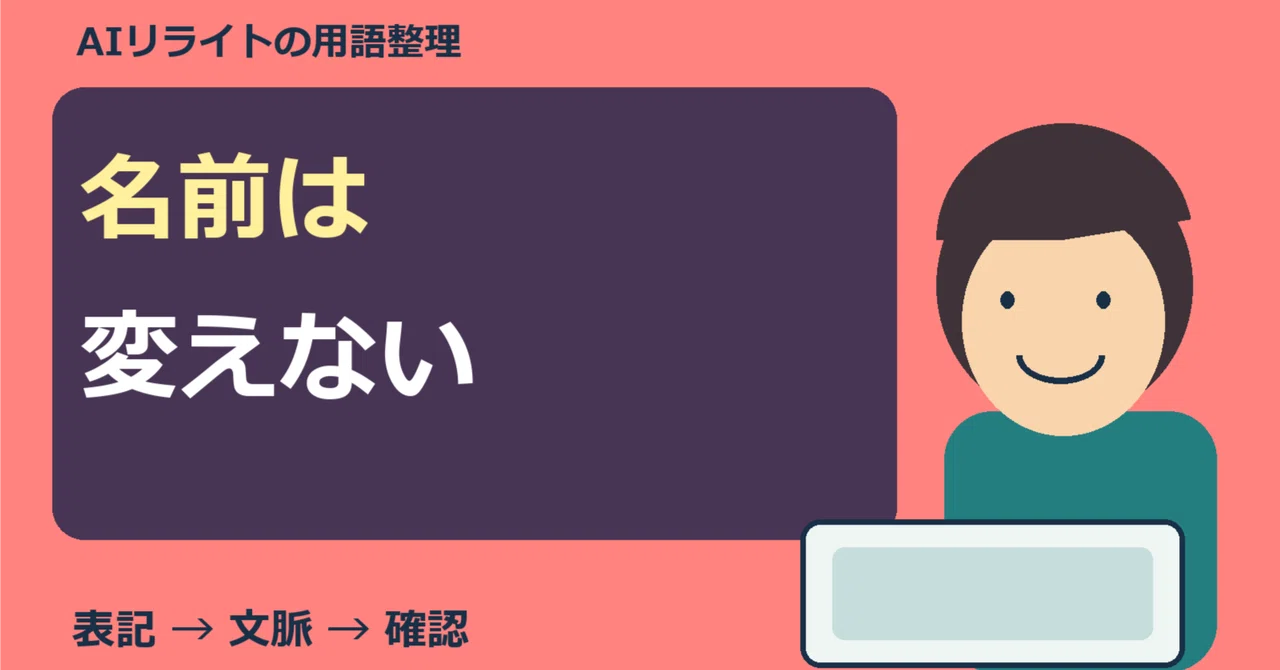 Protecting AI Rewrite Terminology | Terminology Cards, Difference ...