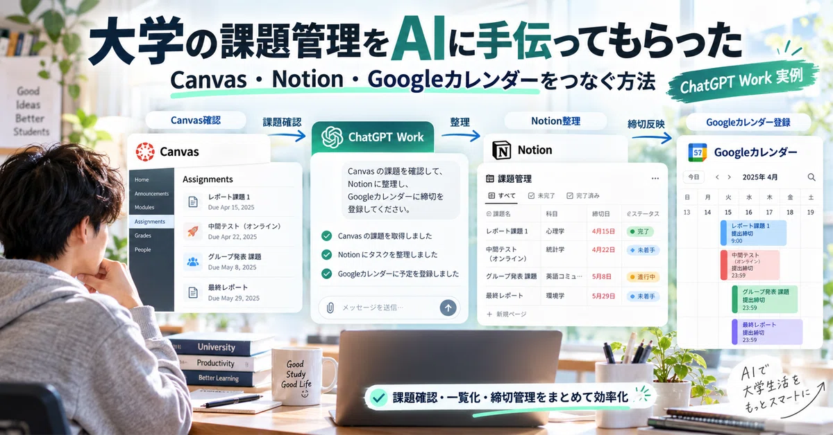 I had AI help me manage my university assignments. How to connect ...