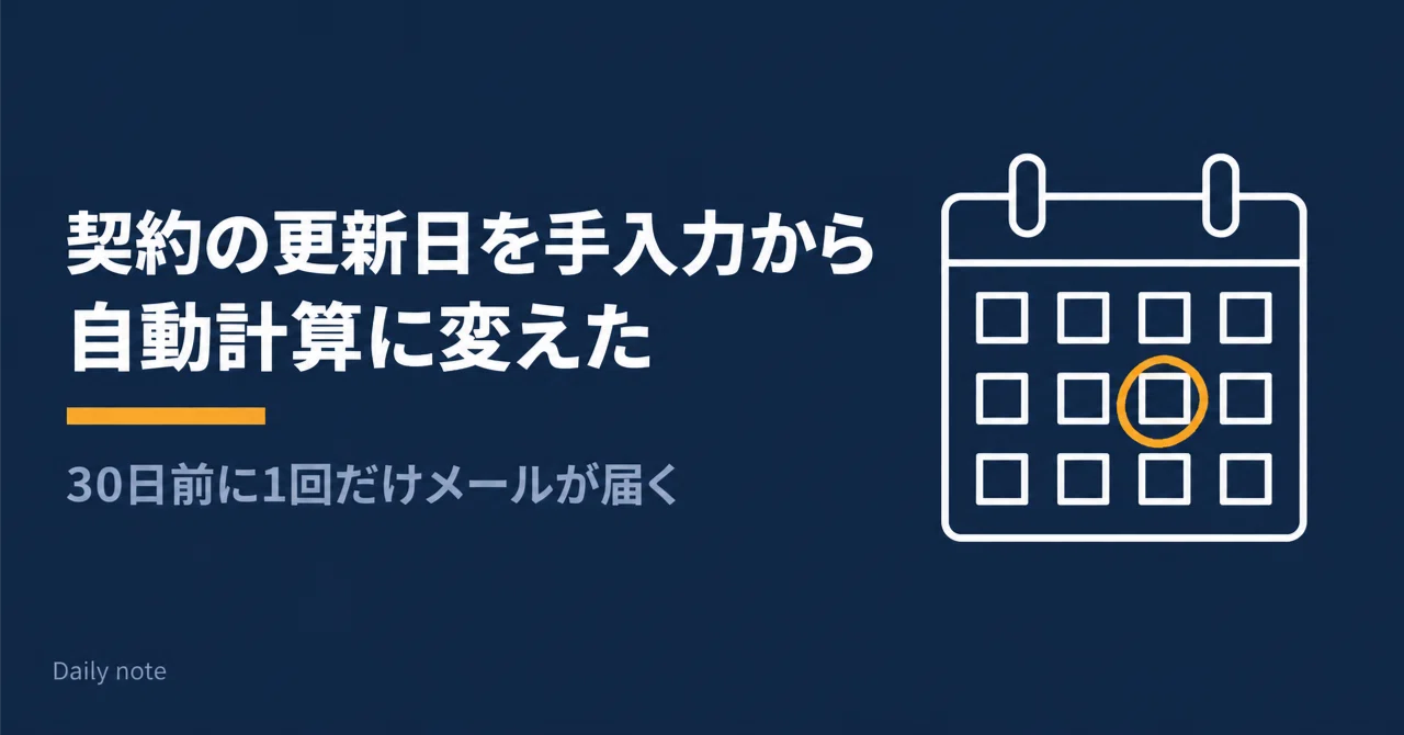 契約の更新日を手で入れるのをやめた——30日前に1回だけメールが届く仕組み