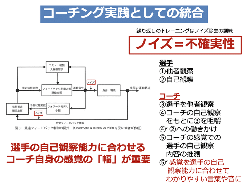 スクリーンショット 2020-08-12 20.07.34