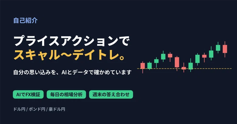 Self-Introduction | How I use AI and data to verify my price action ...