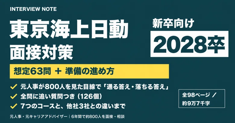 [Class of '28] Interview Preparation for Tokio Marine & Nichido | 63 ...