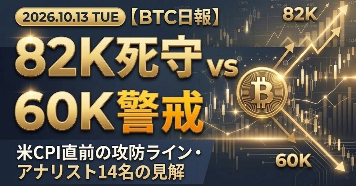 [10/13 BTC Daily Report] Defending $82K or a Sharp Drop to $60K ...