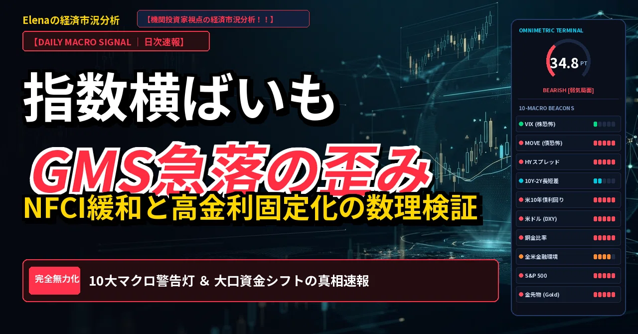 [Today's Market Signal] October 13, 2026 | The Deception of Financial ...