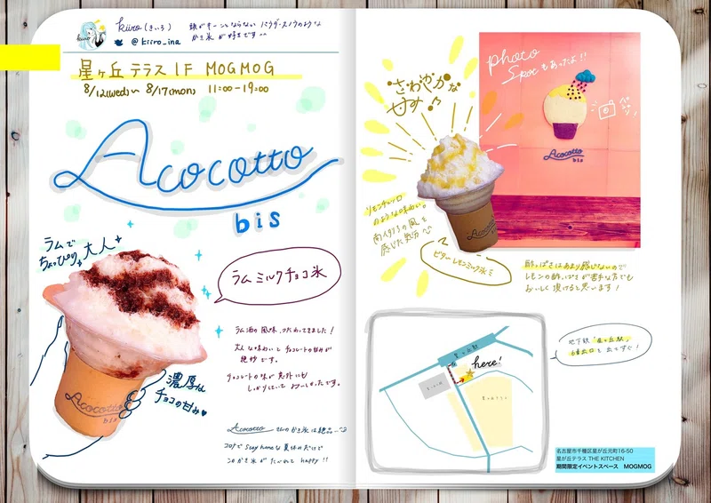 名古屋の美味しいかき氷 Kiiro Note