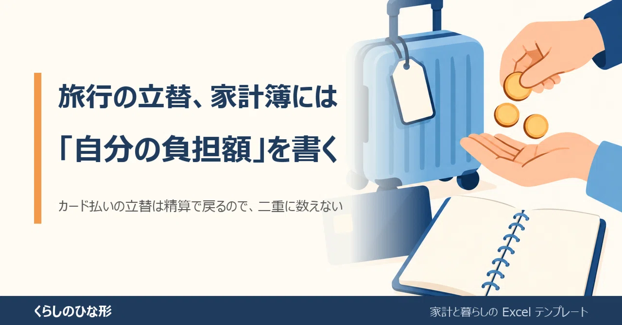Travel expenses are often paid by card. Record your 'actual share' in ...