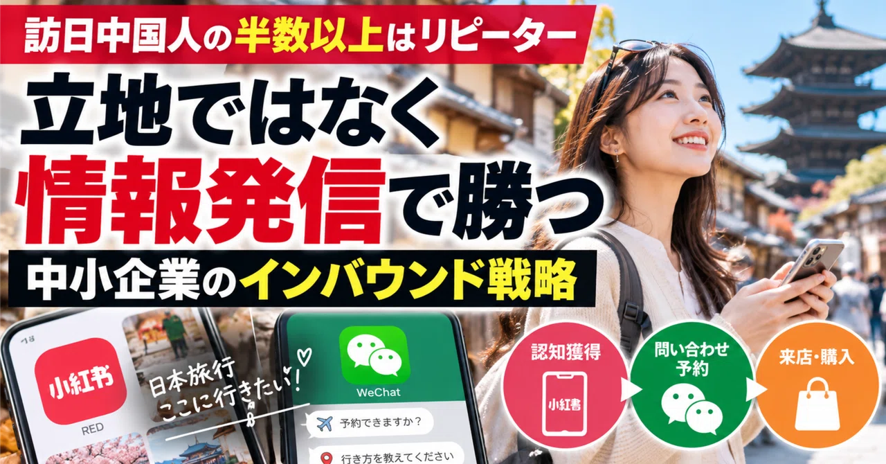 Over Half of Chinese Visitors to Japan Are Repeaters | Inbound ...