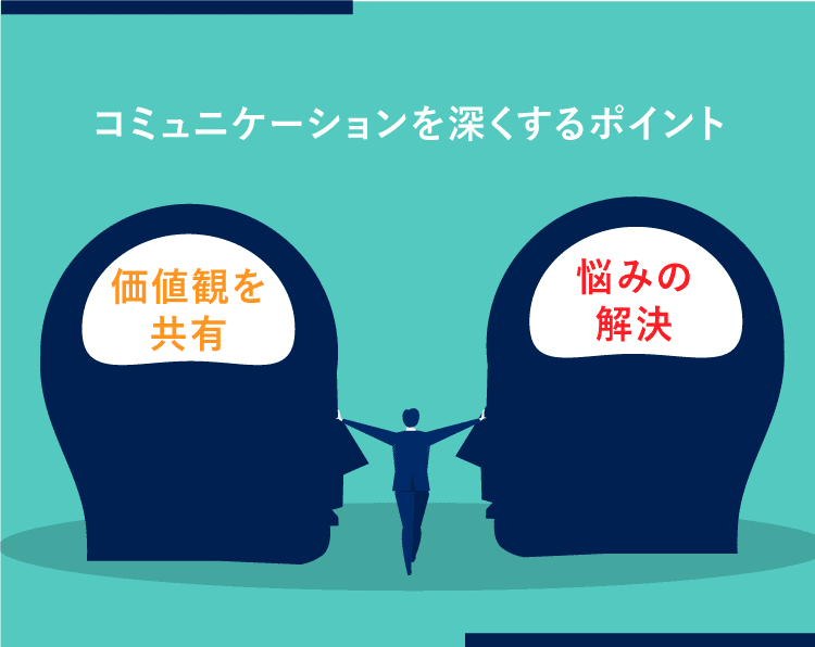 クライアントに好かれる営業の心理学 Withコロナ営業 1 ごま吉 Note