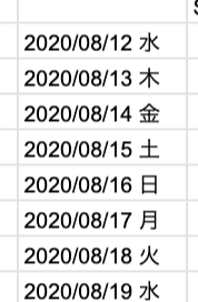 Google スプレッドシートに日付と曜日を関数で入力する Ymzk Jp Note