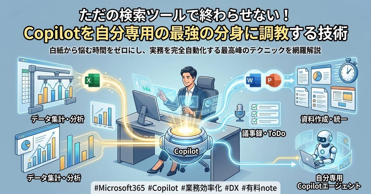 🤖 No More Prompts Needed? How to Create Your Own Digital Twin with the ...