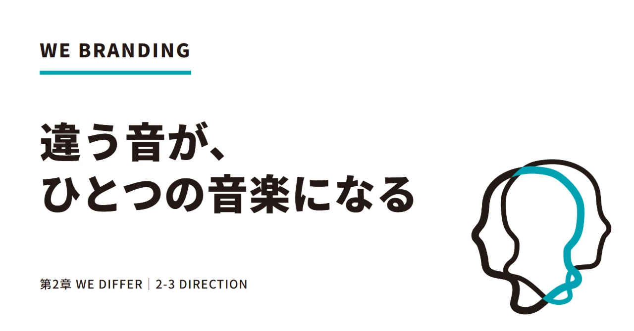 [WE BRANDING 07] Different sounds become one piece of music｜髙橋宏之(自分広告 ...