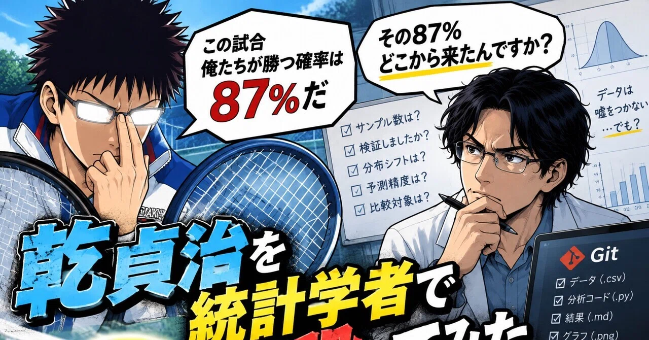 I tried hitting Sadaharu Inui with a statistician. The story of how the ...