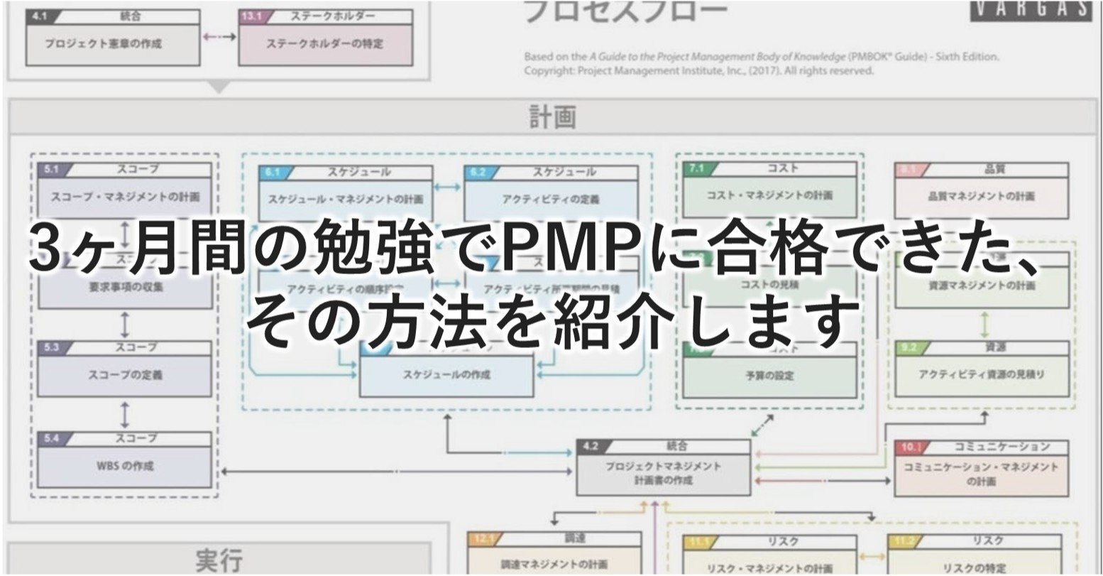 3ヶ月間の勉強でpmpに合格できた その方法を紹介します 小島ツトム Note