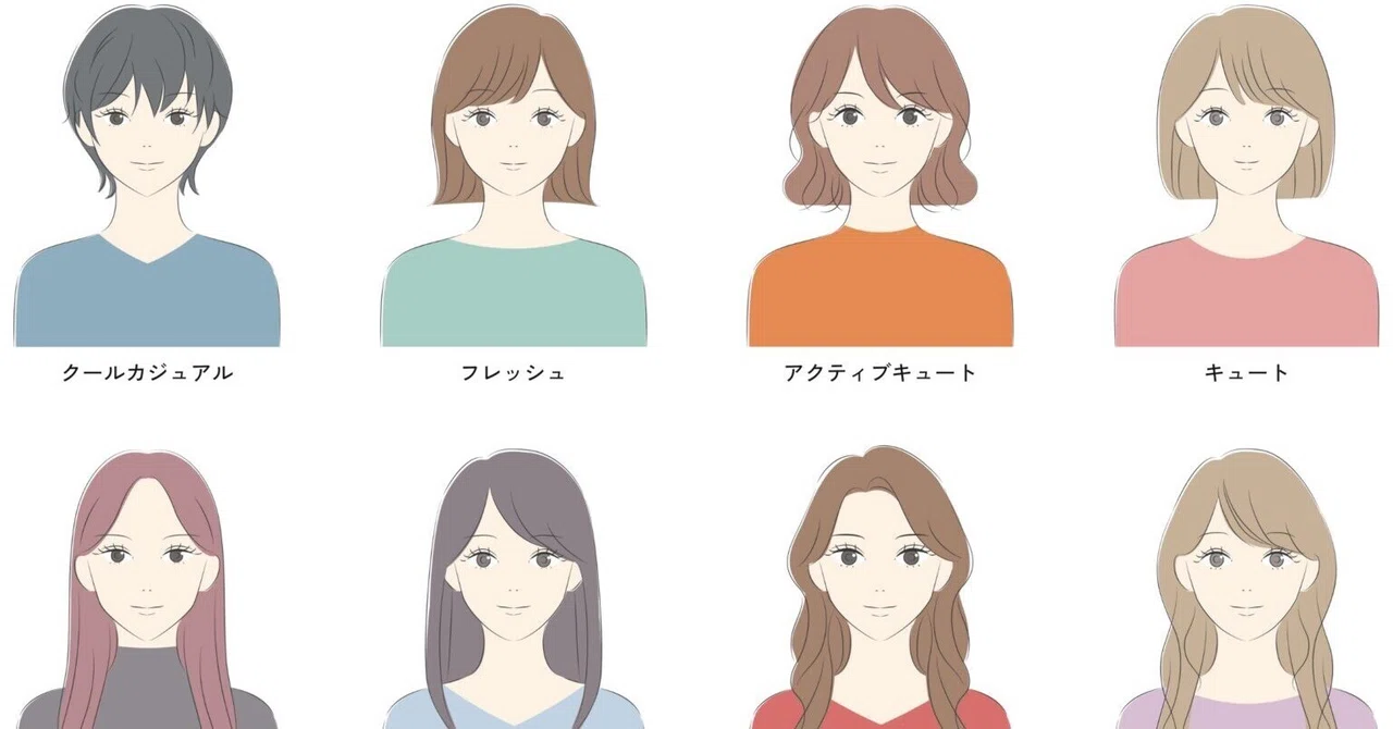 My First Image Consulting Diagnosis [Face Type Edition]｜Shaun🐏