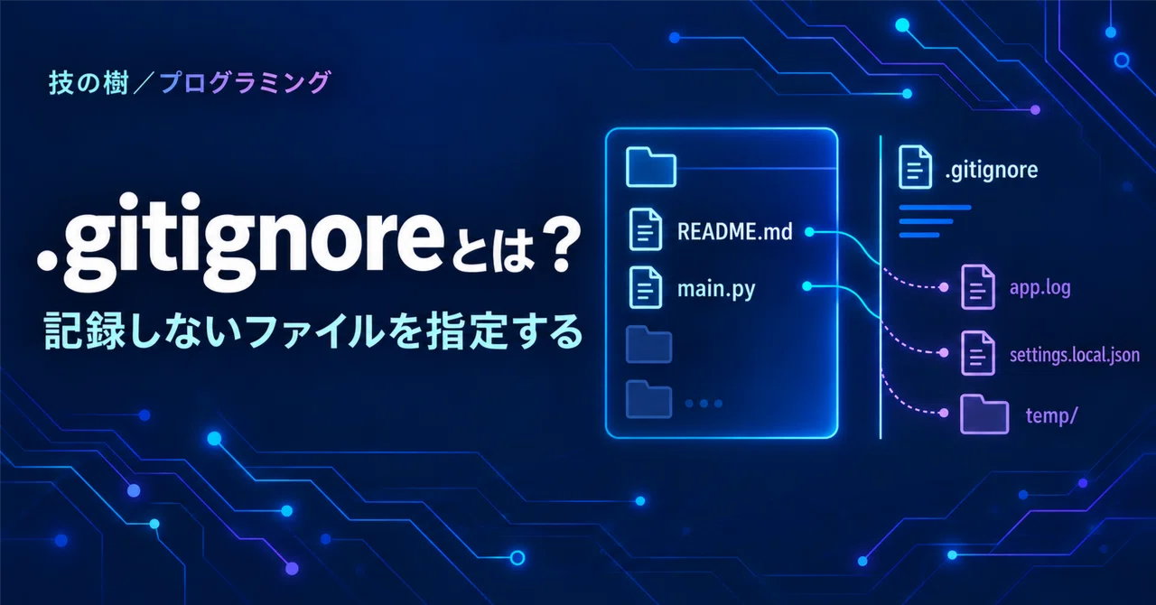 What is .gitignore? Preventing accidental commits by specifying files ...