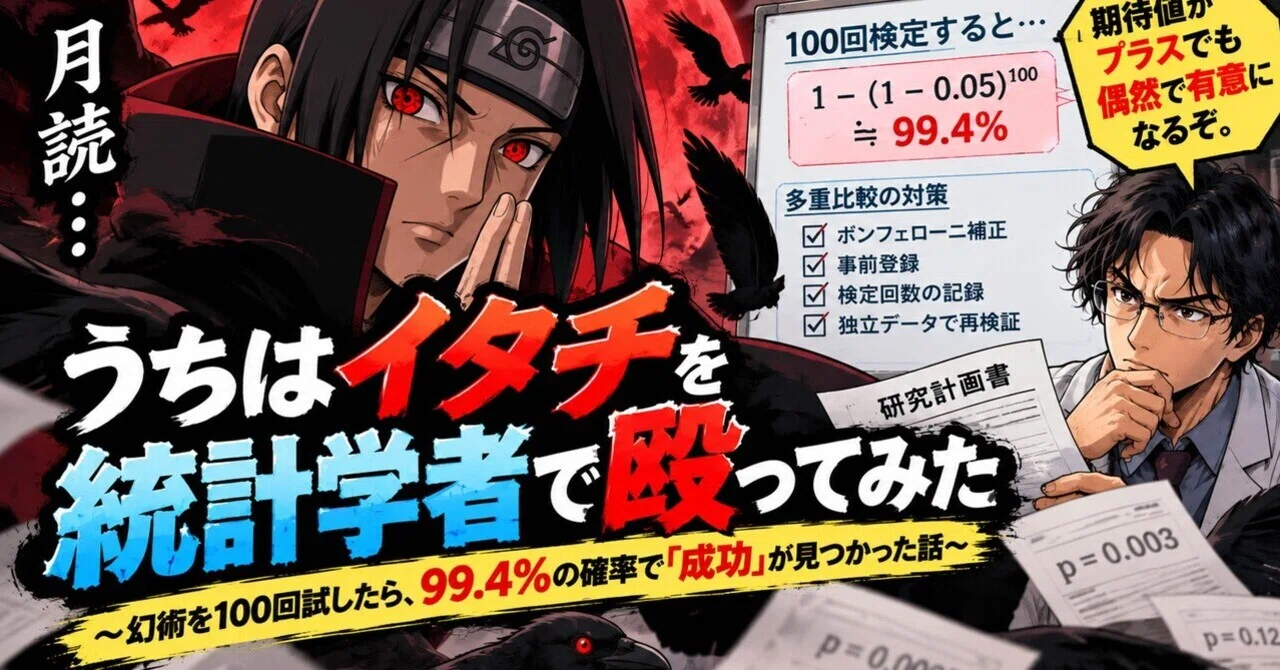 I Tried Beating Itachi Uchiha with a Statistician. A Story About ...