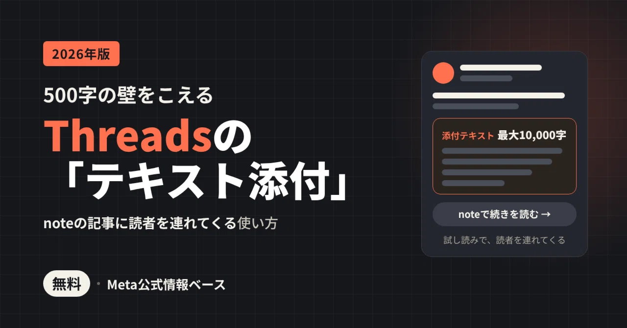 How to use Threads' 