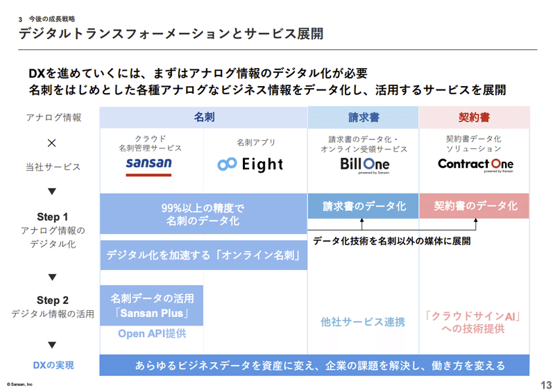 スクリーンショット 2020-08-13 3.59.50