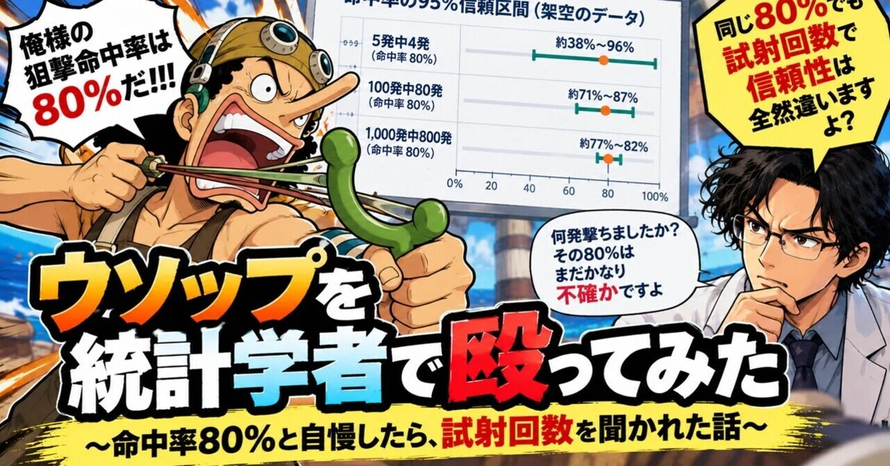 I Tried Hitting Usopp with a Statistician. The Story of Being Asked ...