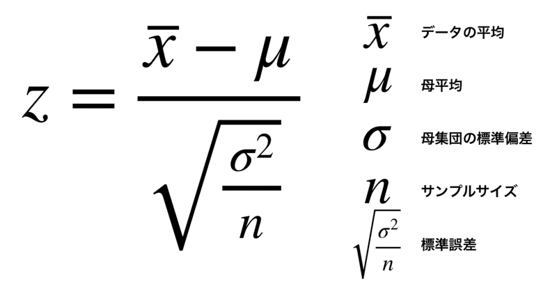 統計の勉強 統計量zとは Eiko Programming Note