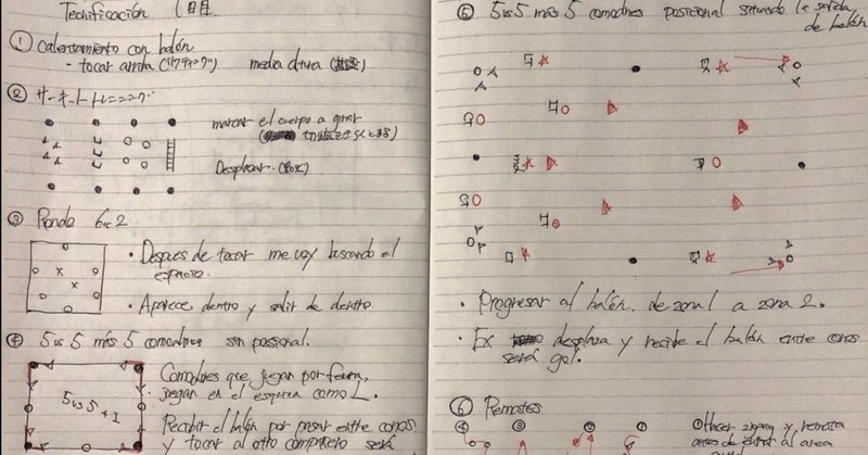 サッカーノートを全ページ公開しちゃう 小嶋将太 Kojima Shota Note