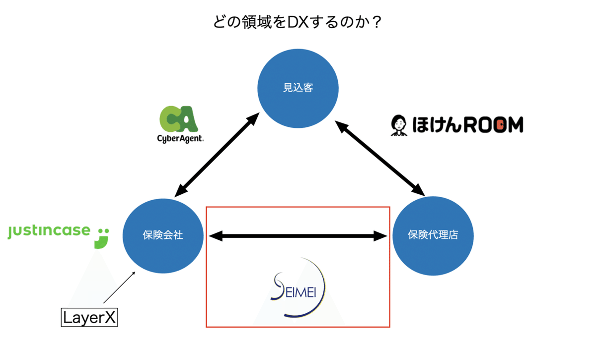 スクリーンショット 2020-08-13 6.50.07