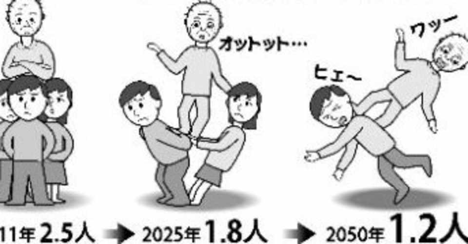 メディアが年金を説明するときに使う肩車のイラストを額面どおりに受け取ってはいけない 年金 問題は嘘ばかりを読んでみた ２ 隔日更新 社会の具材 Note