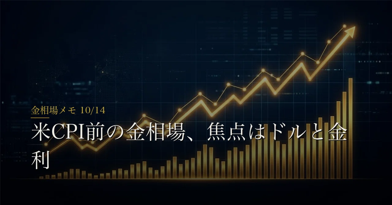 [Gold Market Memo 10/14] Gold market before US CPI, focus on dollar and ...