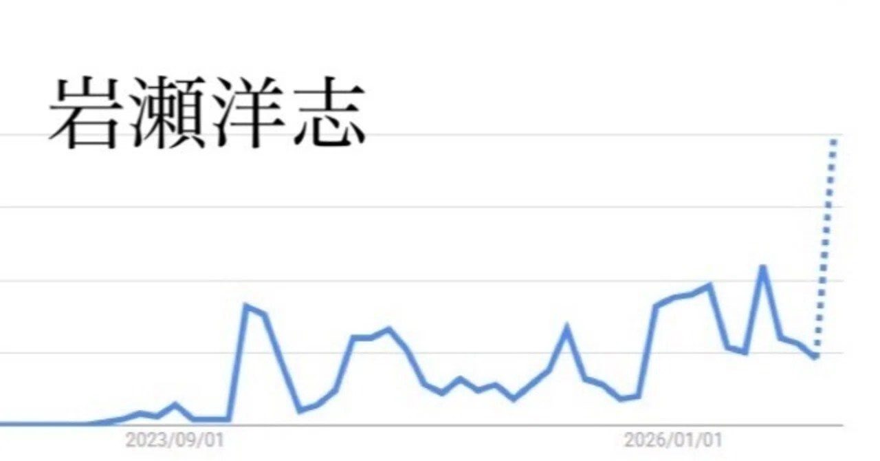 吉沢亮以来!?次世代イケメン本命・岩瀬洋志に今惹かれる人続出な ...