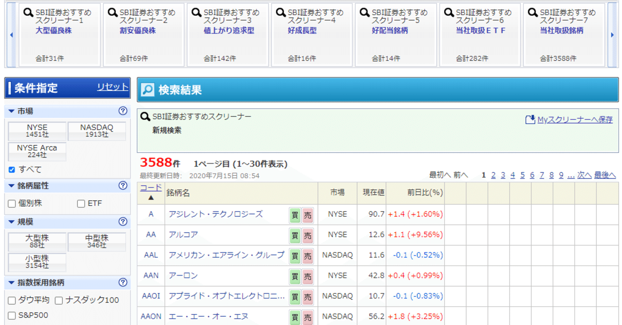 配当実施している米国株全一覧を 恐怖のsbiスクリーニングで抽出してみた 10万円とtポイントではじめる米国株投資 Note 配当実施している米国株全一覧を 恐怖のsbiスクリーニングで抽出してみた 10万円とtポイントではじめる米国株投資 Note