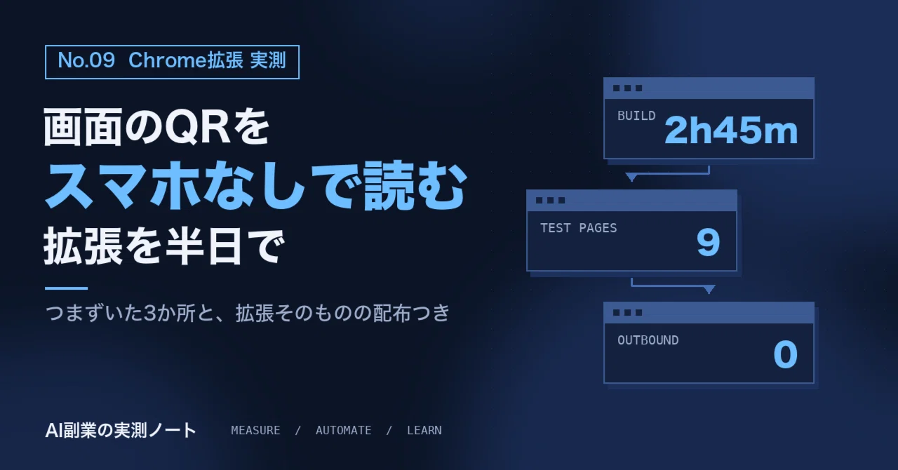 I spent half a day building a Chrome extension that reads QR codes on ...