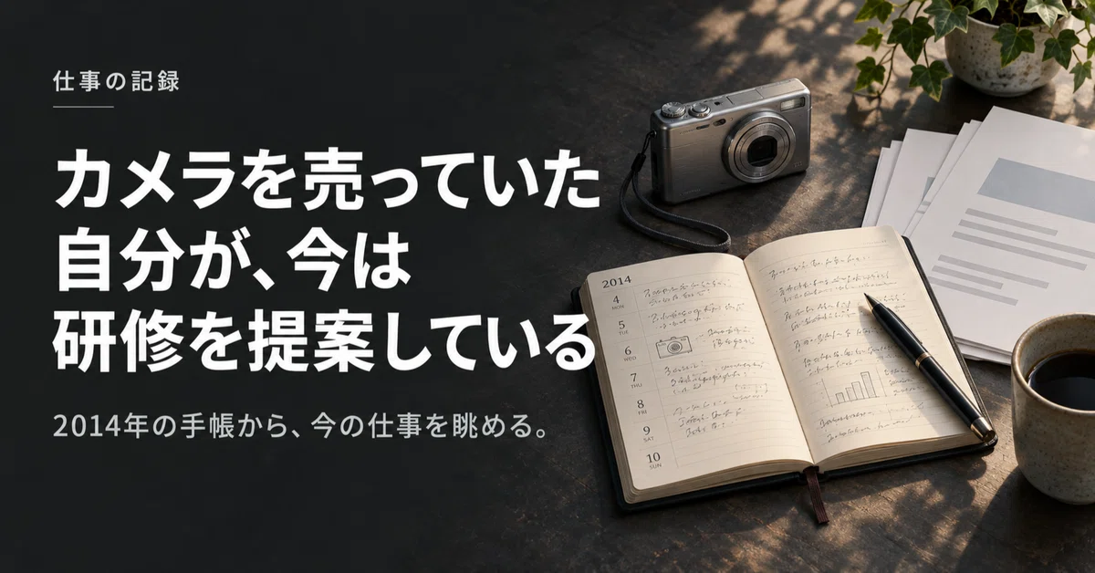 Word Classes Types I used to sell cameras, but now I propose training programs|ひろ