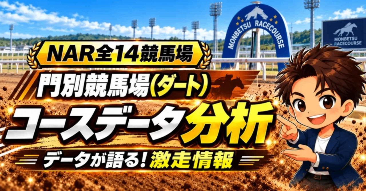 [Mombetsu Dirt 1500m Inner Track] Course Characteristics and Trends ...