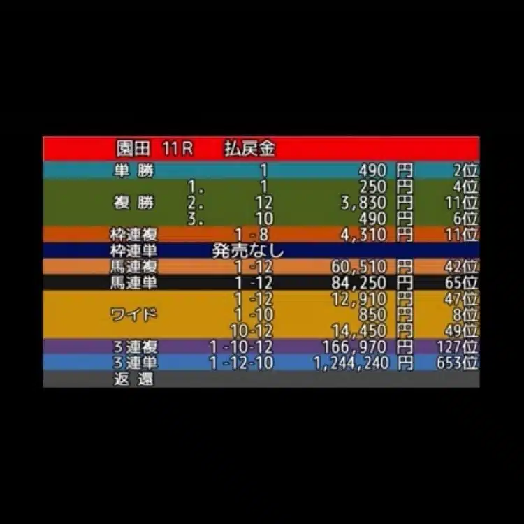 あき