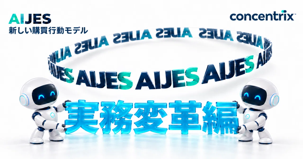 AIJES: Practical Transformation Edition | How to Change Product Pages ...