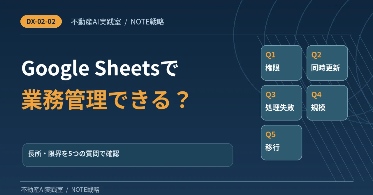 Can Google Sheets be used for real estate business management ...