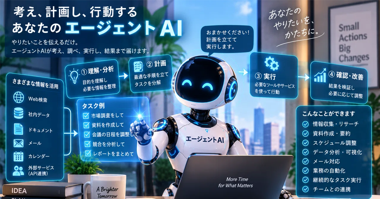 Agent AI Daily Trend Watch (Execution Date: October 14, 2026)｜阿南 共樹