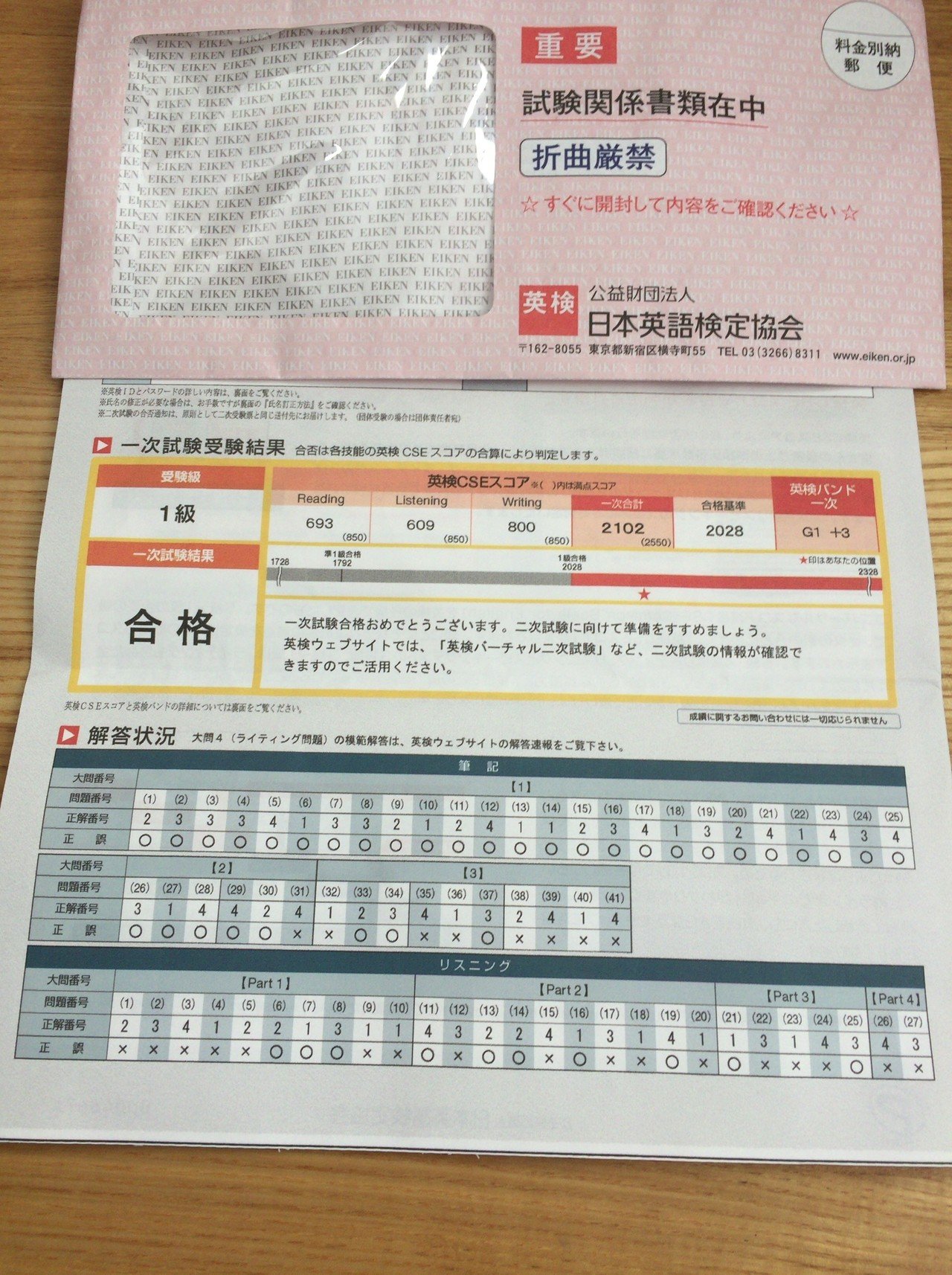 チート級英検英作文テンプレート『禁断の果実』ゴールド第二版