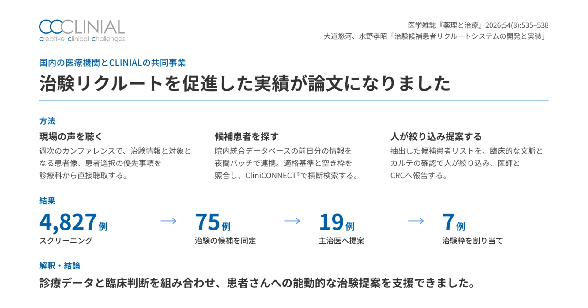 医療機関との共同事業で治験リクルート支援に成功した実績が論文になり