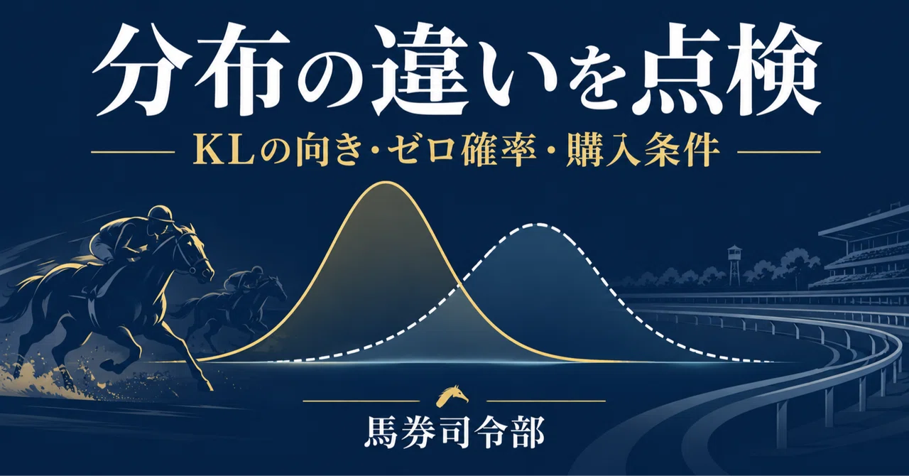 Comparing Probability Distributions of Horse Racing Models: Checking KL ...