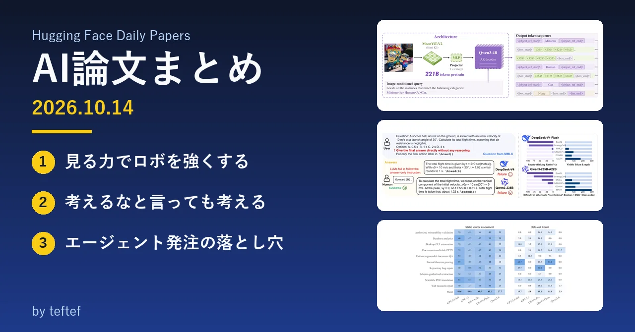 【AI Paper Summary 10/14】LLMs think even when told 'don't think', and 3 ...