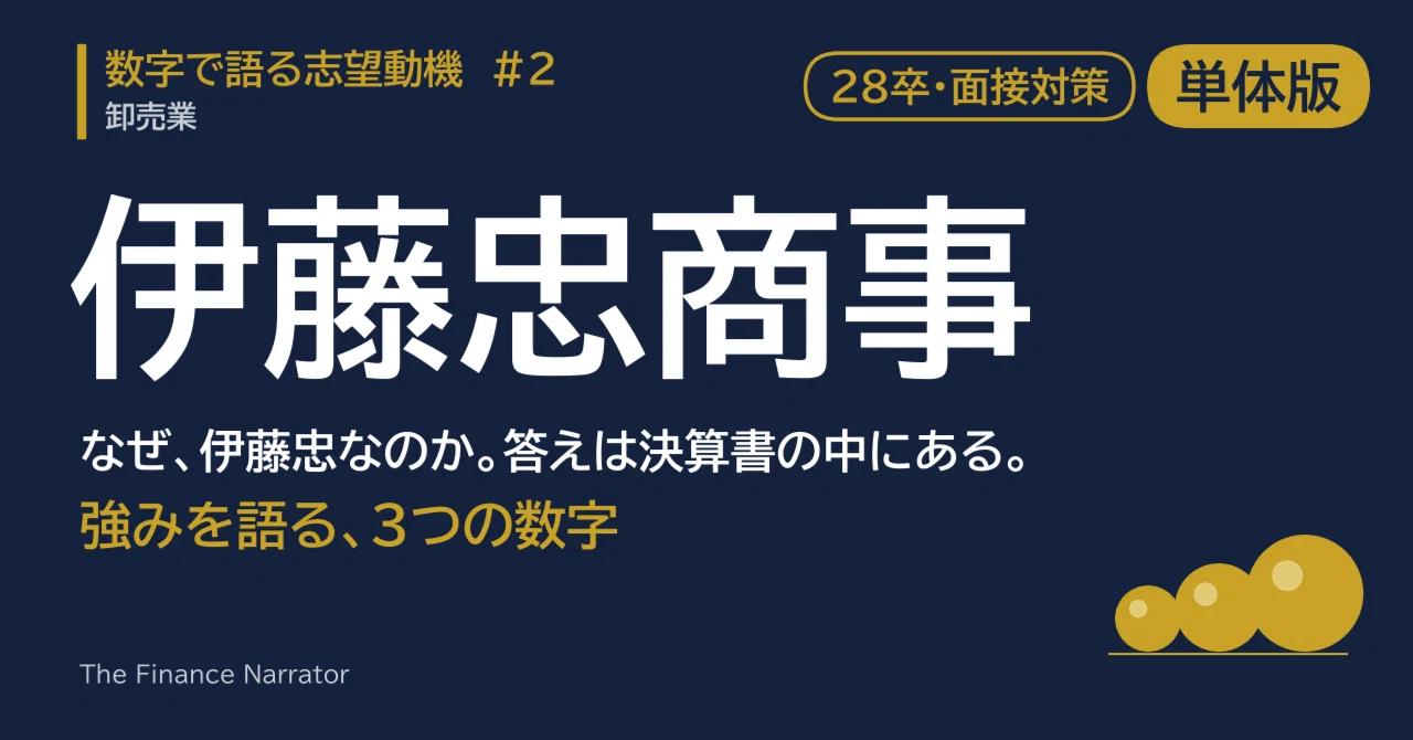 [28 Grads/Interview Prep] Discussing Itochu Corporation's Motivation ...