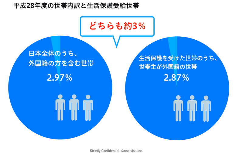 スクリーンショット 2020-08-13 15.35.38